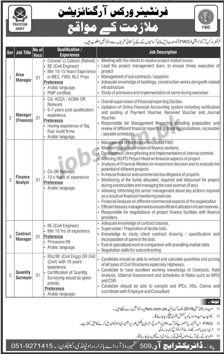 Frontier Works Organization (FWO) Jobs 2019 for Finance, Engineering, QS Posts
