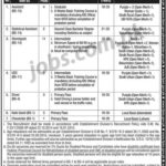 FPSC Secretariat Jobs 2019 for 26+ Assistants, Clerks, Stenotypists, Statistical Assistants & Other Posts (Multiple Cities)