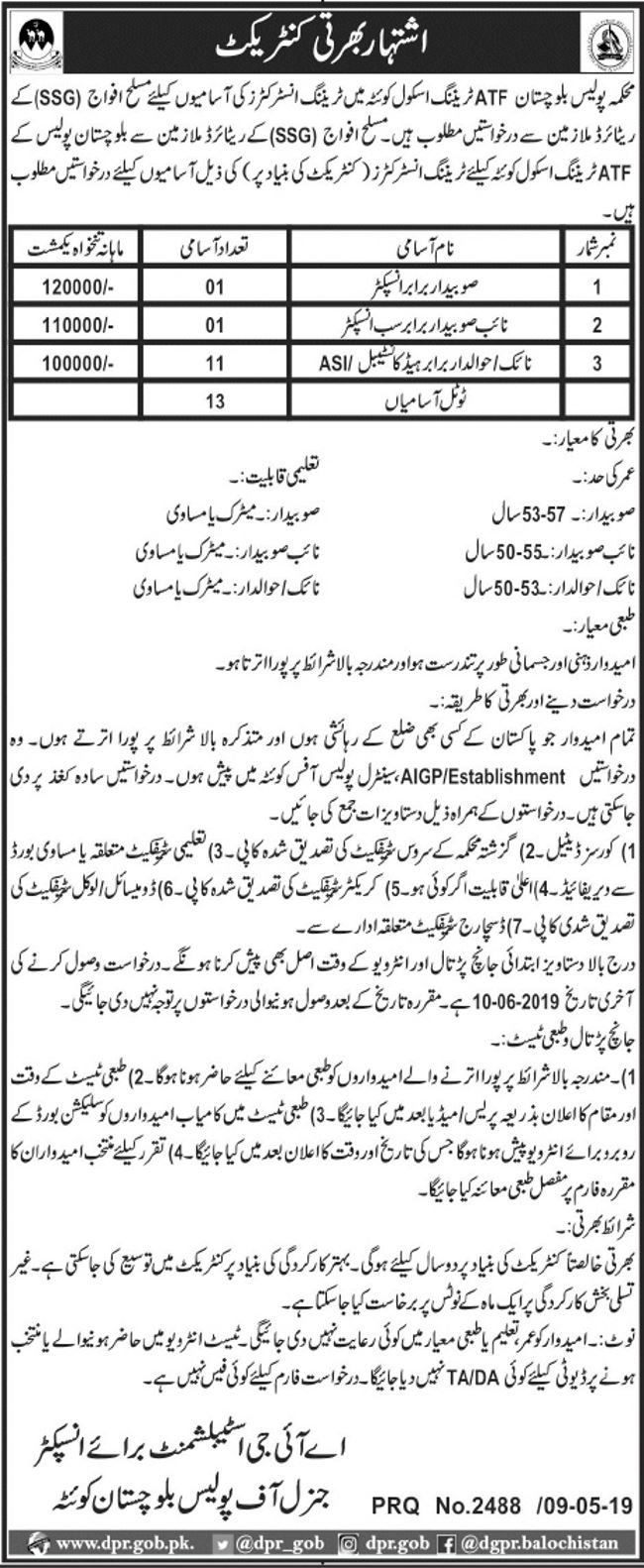 Police Department Balochistan Jobs 2019 for 13+ Retired Army / Training Instructors