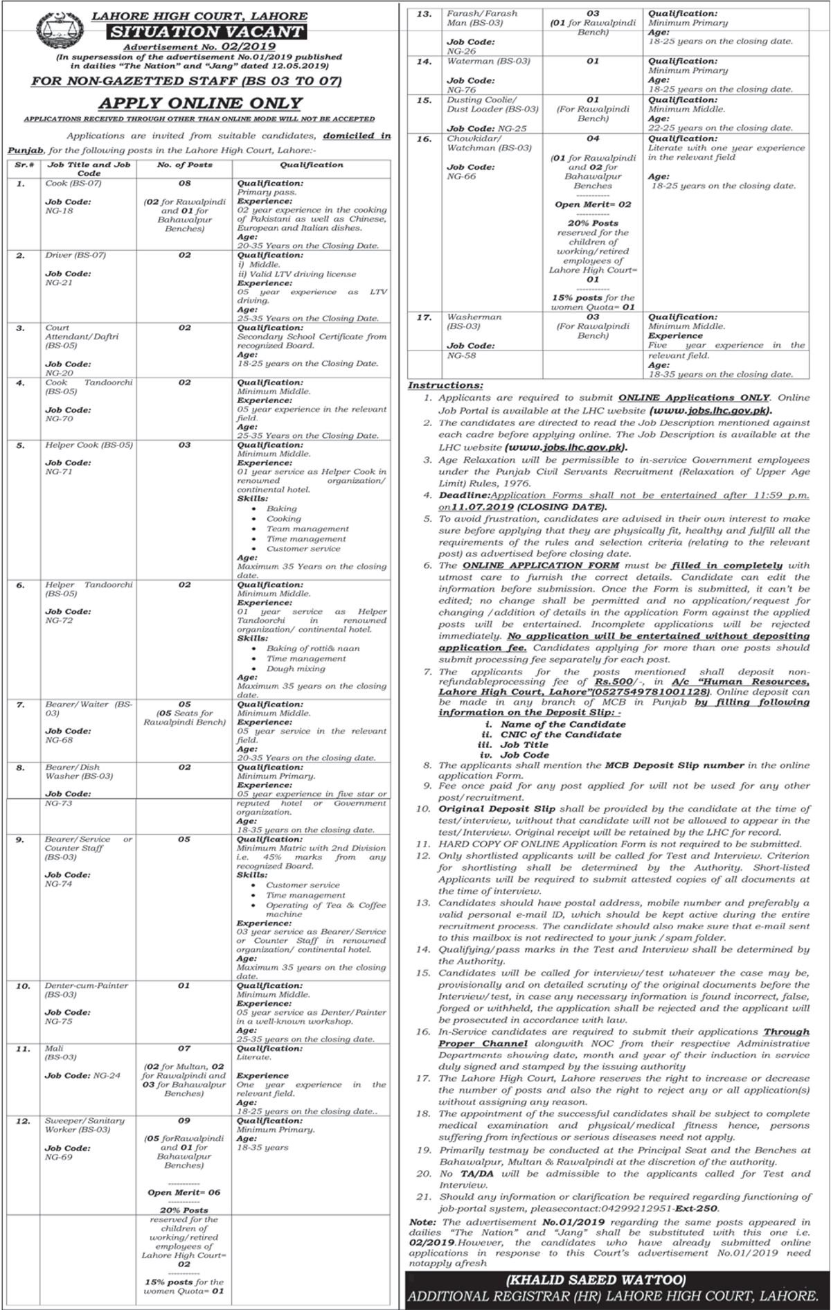 Lahore High Court (LHC) Jobs 2/2019 for 60+ Support / Non-Gazetted Staff (Scale 3-7)