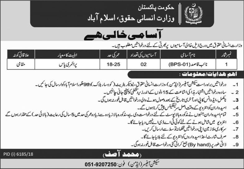 Ministry of Human Rights Pakistan Jobs 2019 for Primary Pass / Naib Qasid