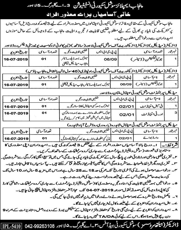 PESSI Punjab Jobs 2019 for Jr Technicians & Support Staff