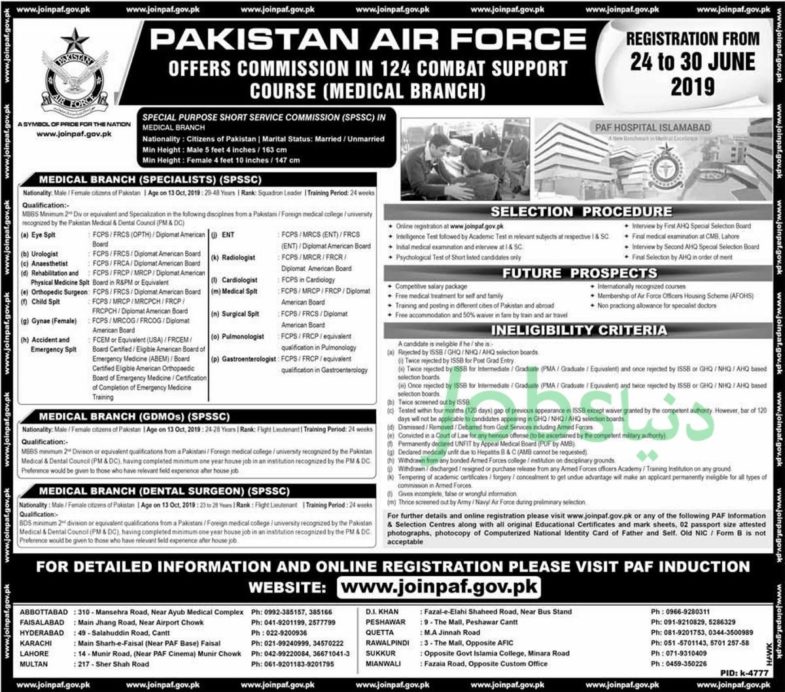 Join Pakistan Air Force (PAF) As Commissioned Officer In 124 Combat Support 