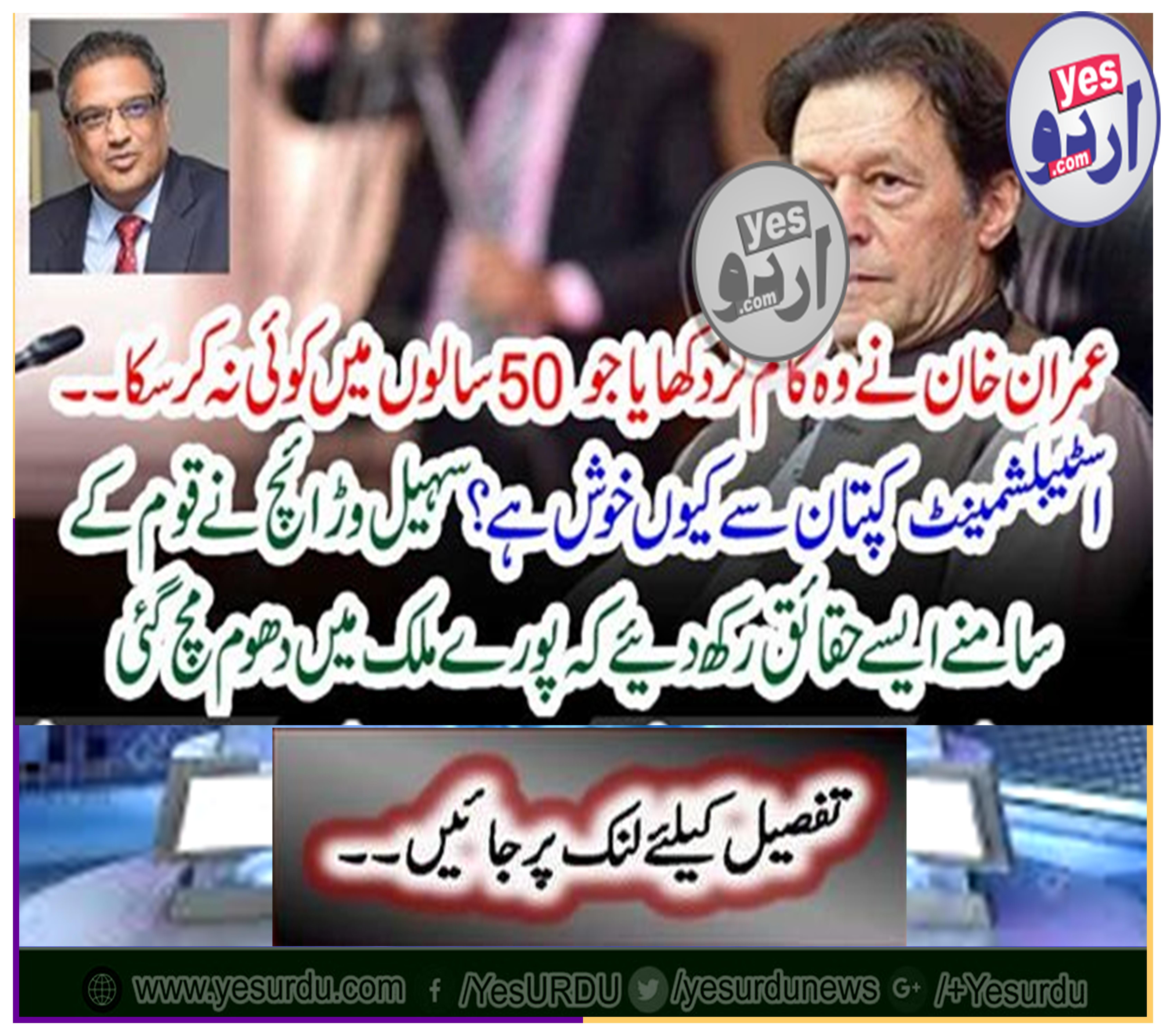 Sohail Vishich placed such facts in front of the nation that the whole country was fluttered