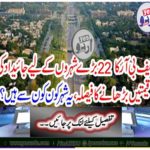 FBR's decision to increase property prices for 22 major cities, which are these cities?