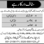Rawalpindi Real Estate Company Jobs 2019 for Various Project Staff