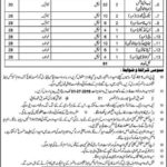 Ministry of Federal Education Pakistan Jobs 2019 for 91+ Skilled/Technical, Security Guards & Support Staff