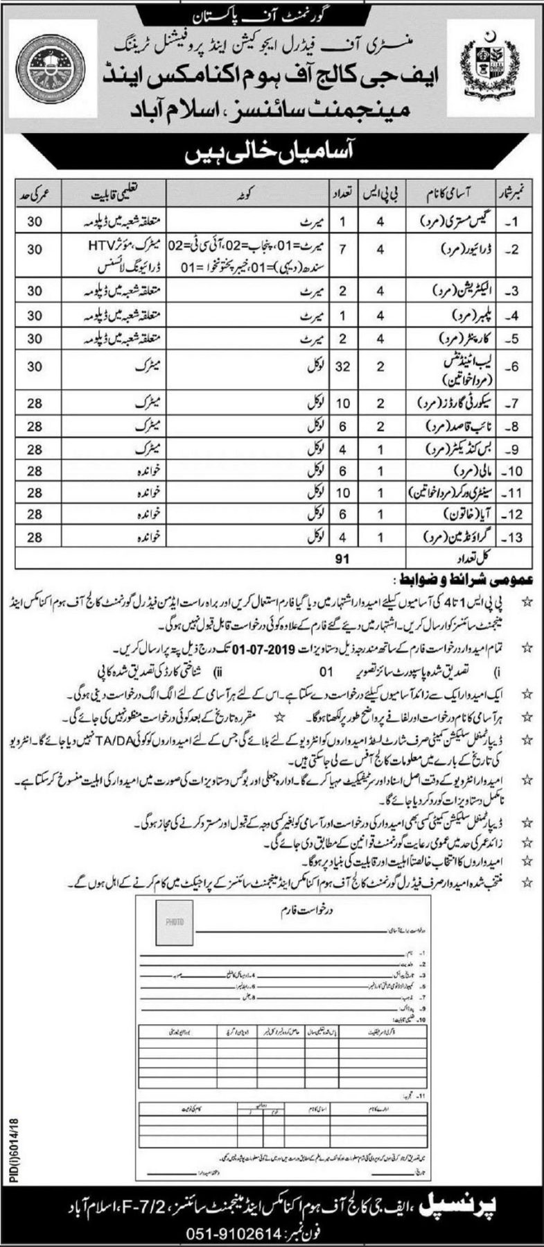 Ministry of Federal Education Pakistan Jobs 2019 for 91+ Skilled/Technical, Security Guards & Support Staff