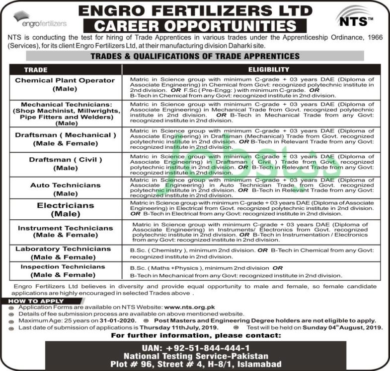 ENGRO Fertilizers Jobs 2019 For Trade Apprentices – Matric / DAE / BSc / BTech Apply Now – Download NTS Form