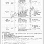 Ministry Of Planning, Development & Reform Pakistan Jobs 2019 For 55+ Assistants, LDC/UDC Clerks, Stenotypists – Download OTS Form