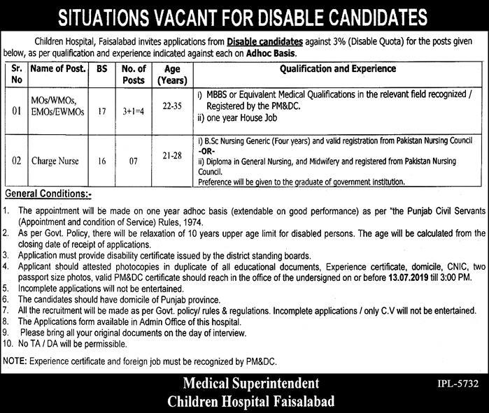 Children Hospital Faisalabad Jobs 2019 for 11+ Charge Nurses & Medical Officers (Male/Female)