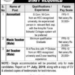 Fazaia Inter College Murree Jobs 2019 For Accountant And Art/Music Teachers