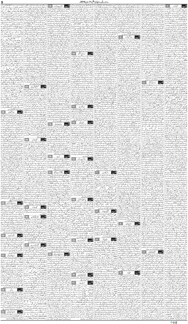 Daily, Jang, Rawalpindi, E-paper, Tuesday, 11, june, 2019