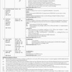 PO Box 3381 Federal Govt Organization Jobs 2019 for 22+ Urdu Typists, Stenotypists, Engineer, Assistant PS & Other Posts