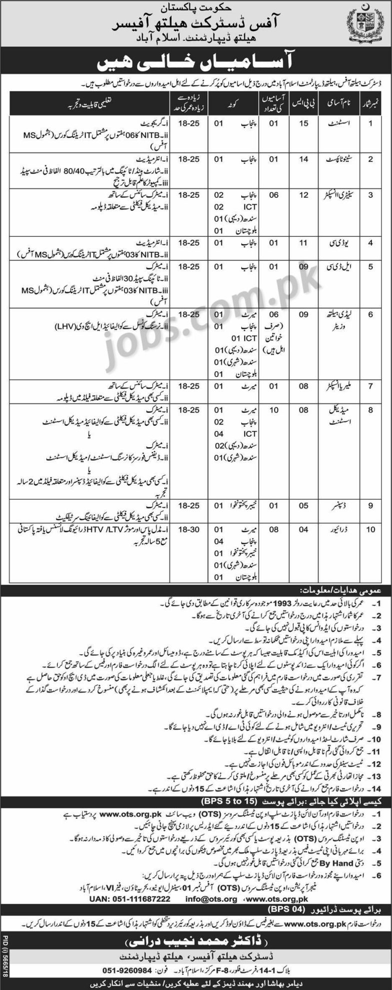 Islamabad District Health Officer Jobs 2019 for 34+ Sanitary Inspectors, LHVs, Assistant, Stenotypist & Other Posts (Download OTS Form)