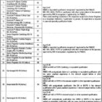 Faisalabad Institute of Cardiology Jobs 2019 for 60+ Medical & Teaching Faculty