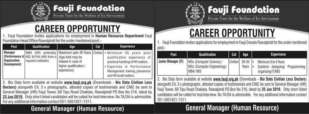 Fauji Foundation Jobs 2019 For Manager HR & Jr Manager IT