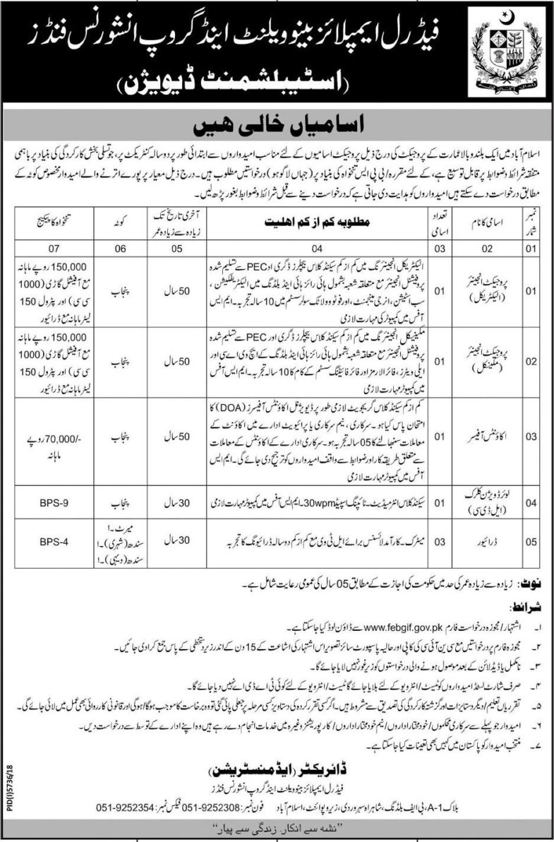 Federal Employees Benevolent & GIF Islamabad Jobs 2019 for LDC, Accounts, Engineering & Other Posts