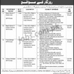 Pakistan Railways Jobs 2019 For Various Posts