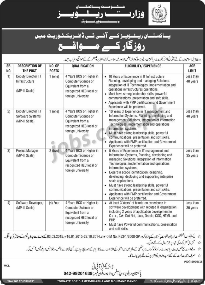 Pakistan Railways Jobs 2019 For Various Posts