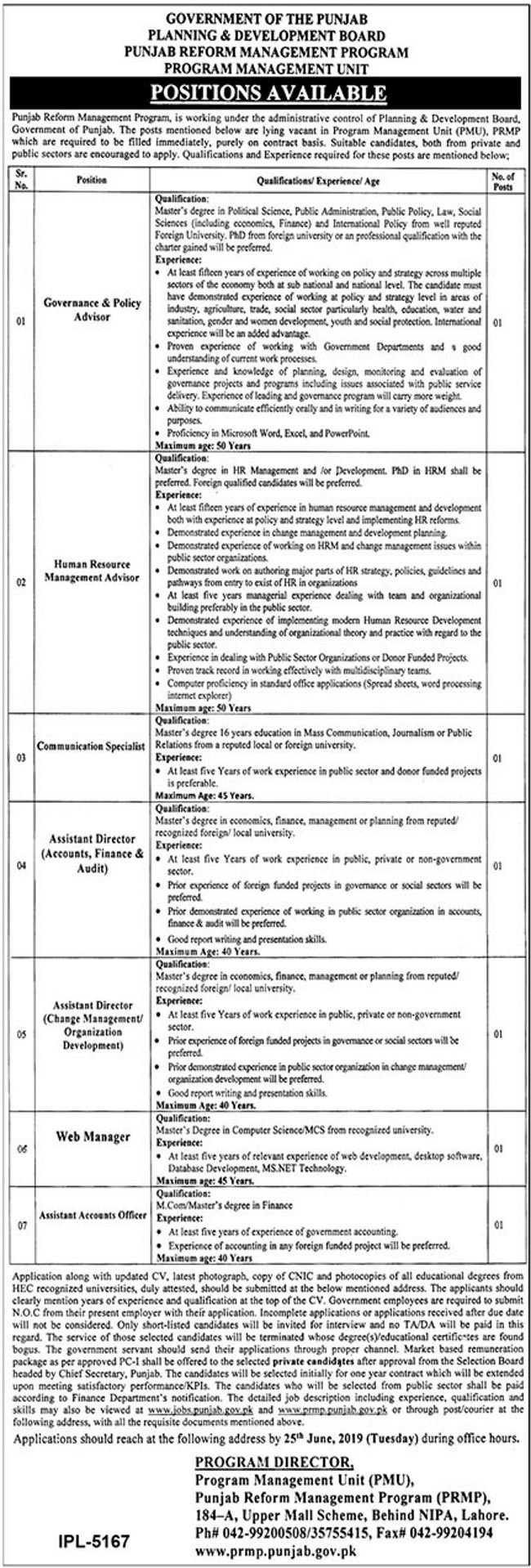 Planning & Development Board Punjab Jobs 2019 For Accounts, IT, HR And Other Professionals  