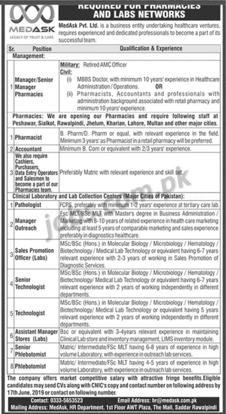 MedAsk Labs Networks Jobs 2019 For 100+ Staff Posts In Major Cities 