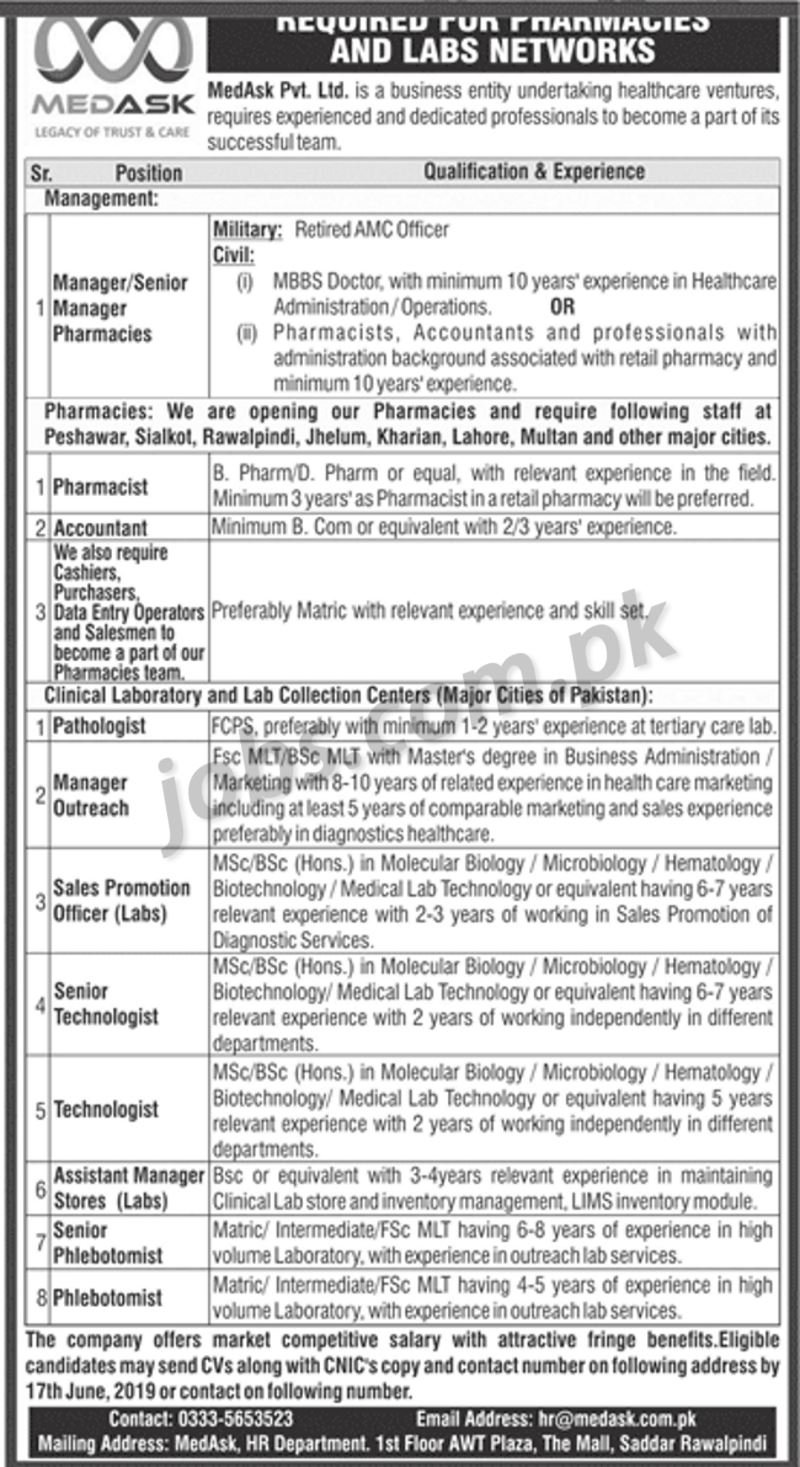 MedAsk Labs Networks Jobs 2019 For 100+ Staff Posts In Major Cities