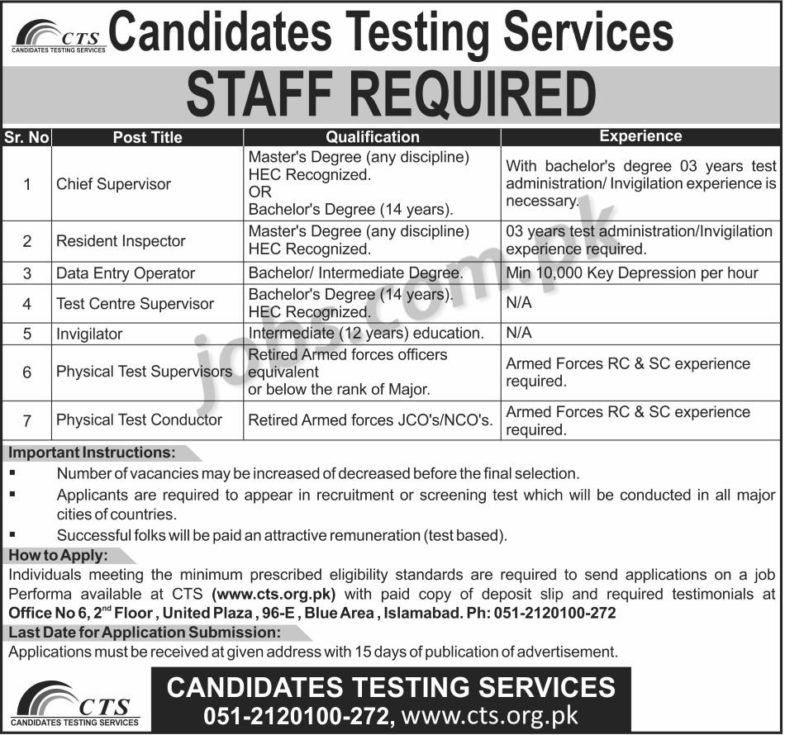 CTS Jobs 2019 For 1000+ Invigilators, Data Entry Operators, Inspectors, Supervisors, Test Conductors & Other