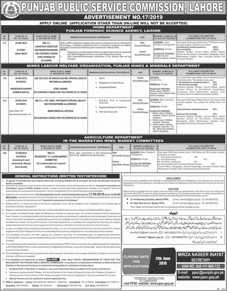PPSC Jobs (17/2019) For Various Posts In Punjab Public Service Commission (PPSC) June