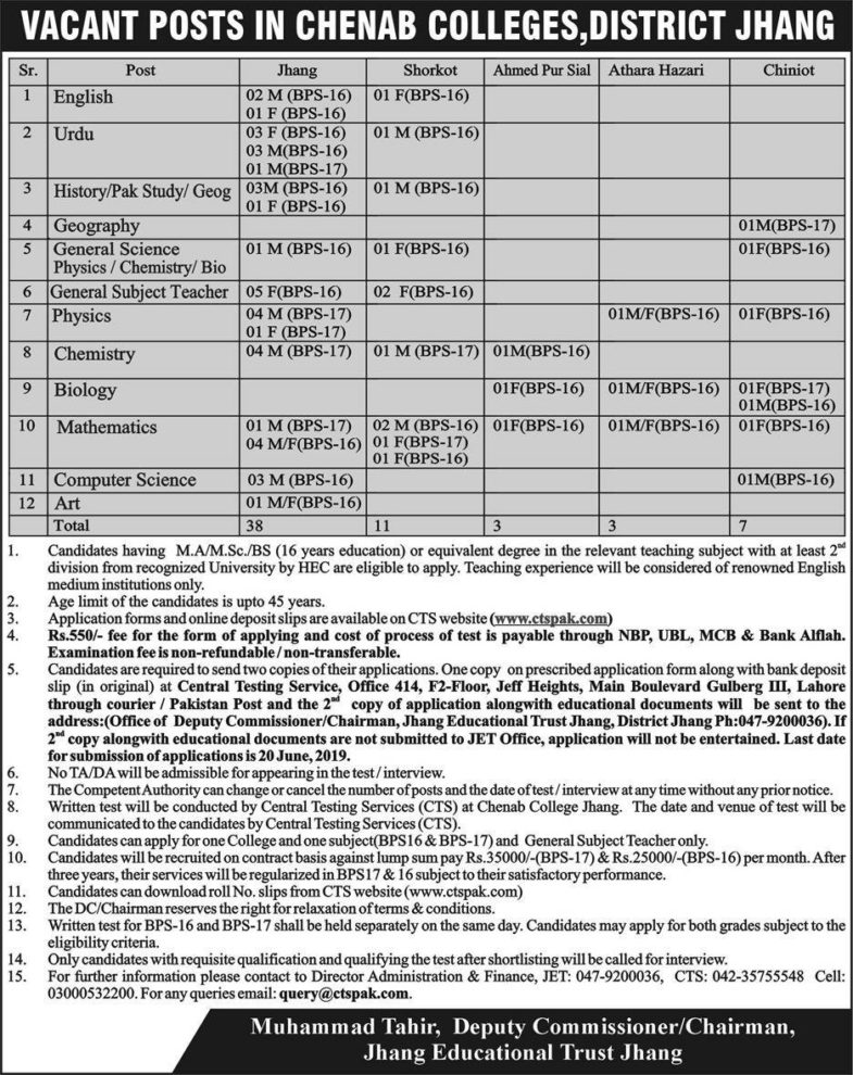 Chenab Colleges Jobs 2019 for 62+ Teachers in Multiple Campuses (Download CTSPAK Form)