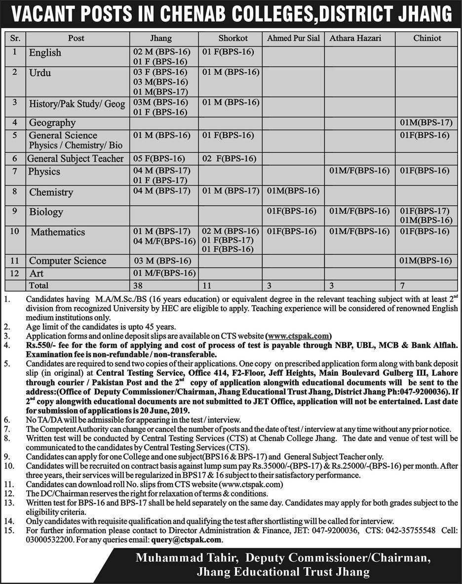 Chenab Colleges Jobs 2019 for 62+ Teachers in Multiple Campuses (Download CTSPAK Form)