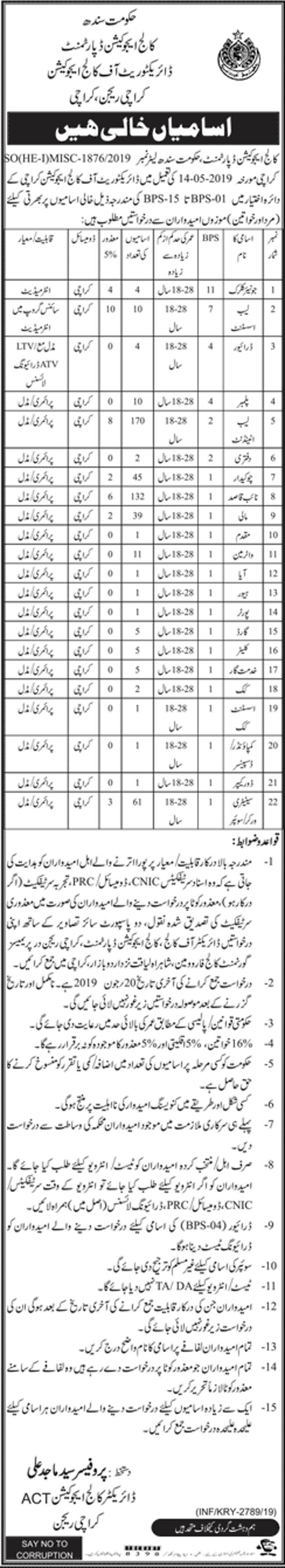 College Education Department Sindh (Karachi) Jobs 2019 For 521+ Posts