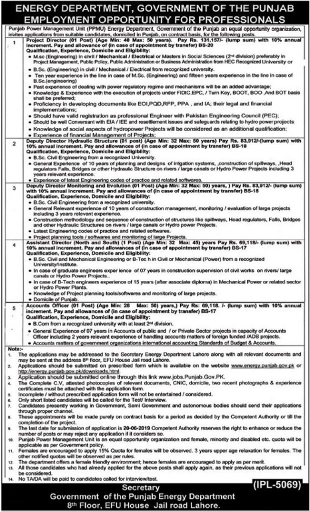 Energy Department Punjab Jobs 2019 for 5+ Accounts Officer, Assistant/Deputy and Project Directors