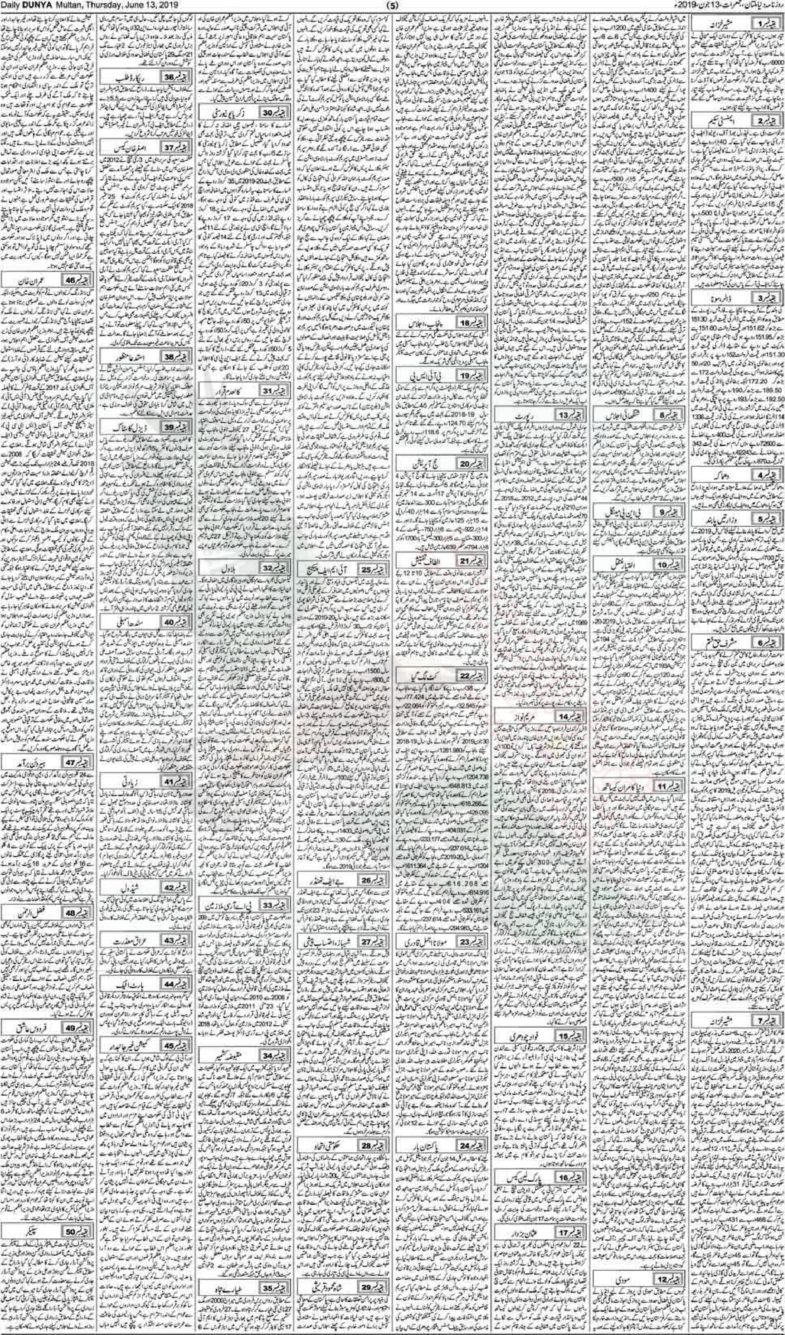 Daily, Dunya, Multan, E-paper, Thursday, 13 June, 2019