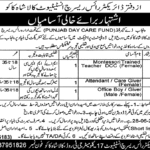 Rice Research Institute Punjab Jobs 2019 for Teacher and Support Staff