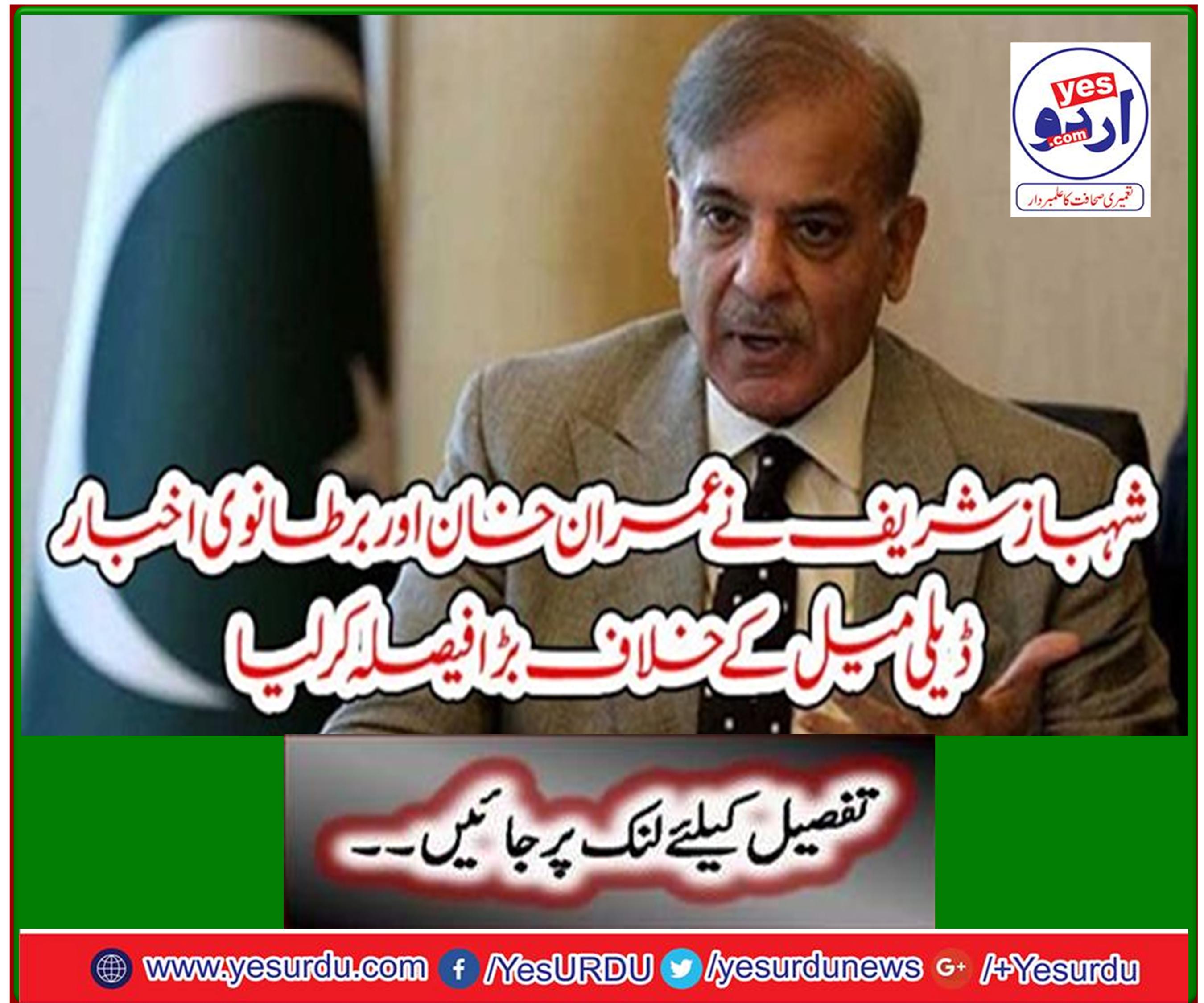 Shahbaz Sharif took a big decision against Imran Khan and British newspaper Daily Mail
