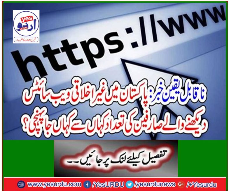 Where did the number of users who viewed non-malicious websites in Pakistan reached?