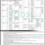 Federal Govt Organization Jobs 2019 for 670+ Constables, SI, ASI, LDC/UDC, Assistants & Other (Download OTS Form)