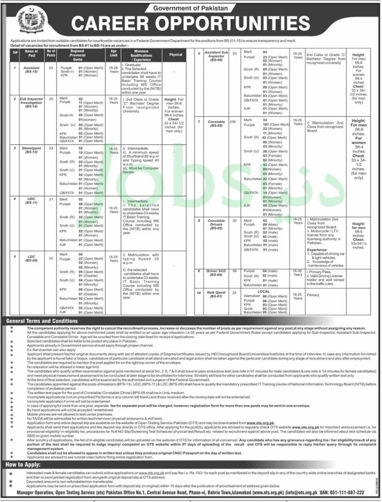 Federal Govt Organization Jobs 2019 for 670+ Constables, SI, ASI, LDC/UDC, Assistants & Other (Download OTS Form)