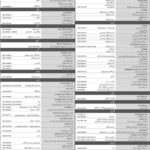 PSDF Training Programs 2019/20 For Youth (Industrial, Special & UKAID) (Paid Stipend)