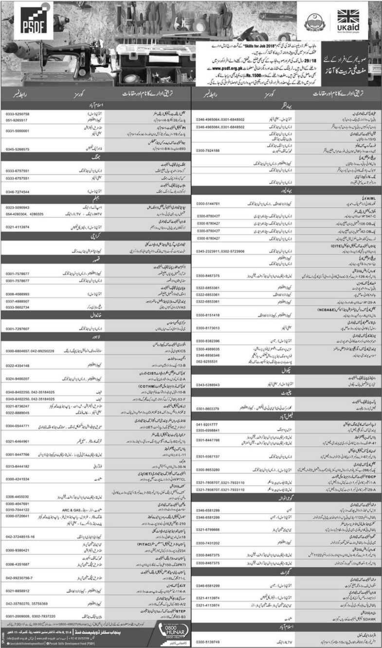 PSDF Training Programs 2019/20 For Youth (Industrial, Special & UKAID) (Paid Stipend)