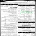 Federal Board of Revenue (FBR) Jobs 2019 for 660+ Staff Posts (Multiple Cities) (Download OTS Form)