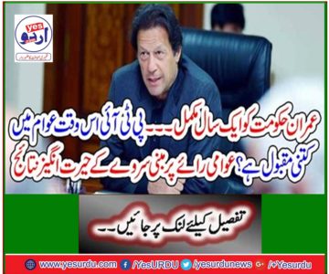 Amazing results of a public opinion poll