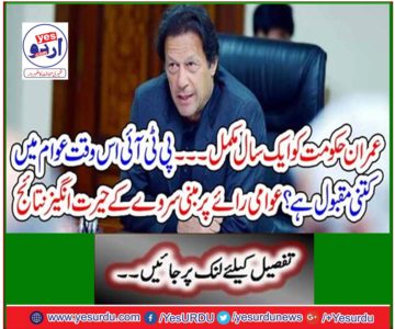 Amazing results of a public opinion poll