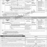 Police Department Jobs 2019 For 727+ Sub-Inspectors And Assistant Sub-Inspectors / ASI Posts In Punjab Police