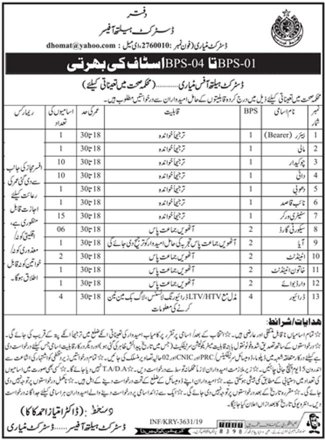 District Health Officer Matiari Jobs 2019 for 50+ Support Staff