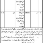Excise, Taxation & Narcotics-Control Department Sindh Jobs 2019 For 70+ Support Staff Posts