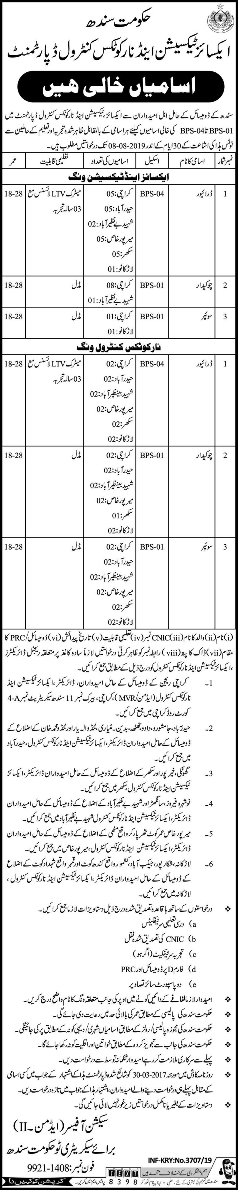 Excise, Taxation & Narcotics-Control Department Sindh Jobs 2019 For 70+ Support Staff Posts