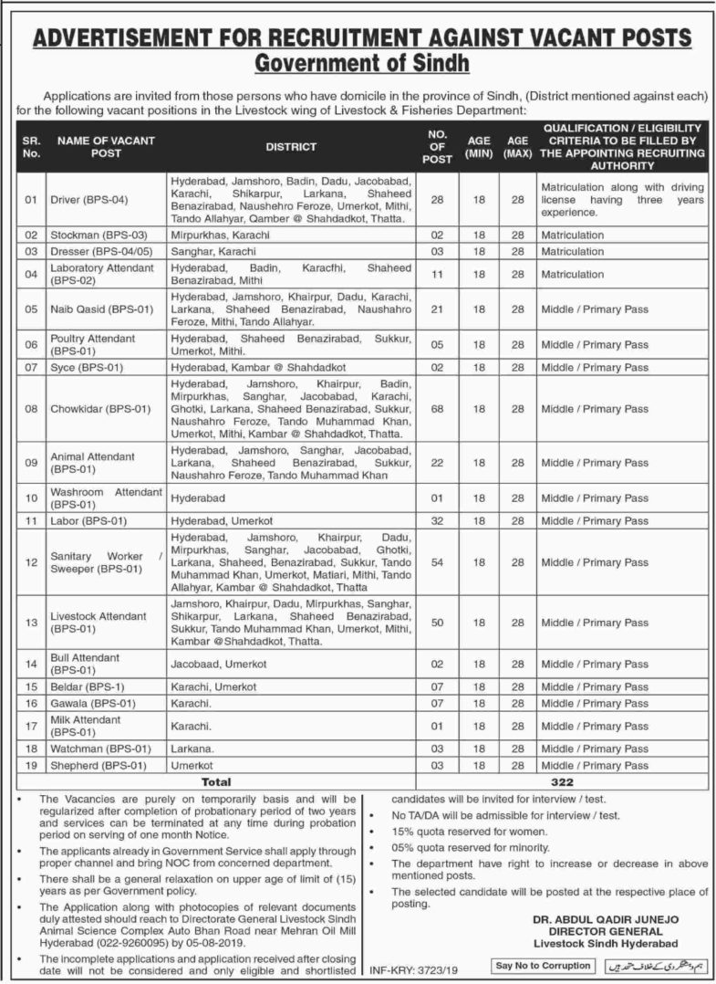Livestock & Fisheries Department Sindh Jobs 2019 For 395+ Posts (BPS 1-4)