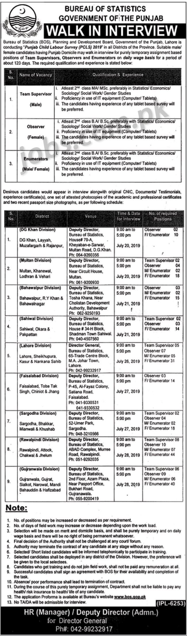 Bureau of Statistics (BOS) Punjab Jobs 2019 for 296+ Posts (Walk-in Interviews)